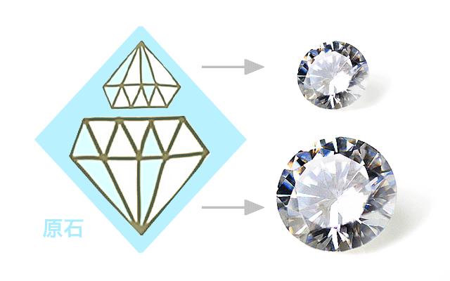 双子のダイヤモンド