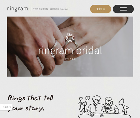 ringram